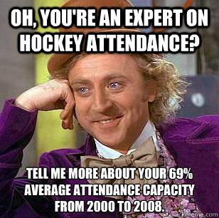 Oh, you're an expert on hockey attendance? tell me more about your 69% average attendance capacity from 2000 to 2008. - Oh, you're an expert on hockey attendance? tell me more about your 69% average attendance capacity from 2000 to 2008.  Condescending Wonka