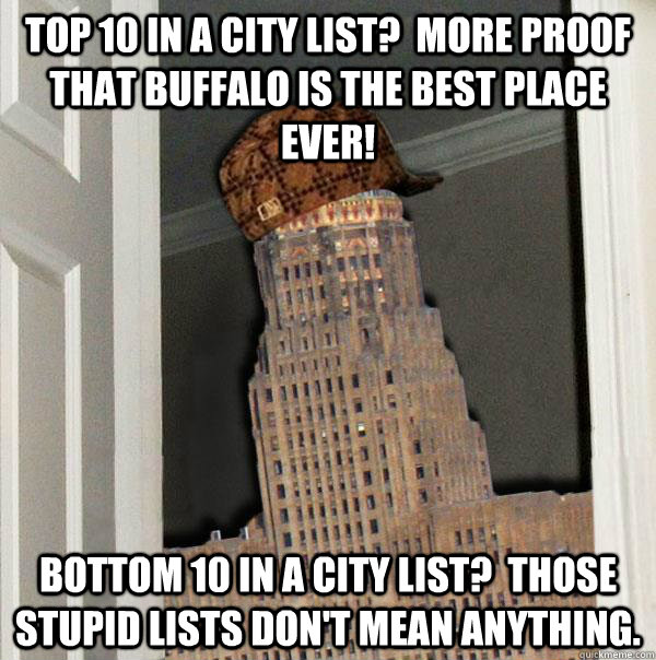 Top 10 in a city list?  More proof that Buffalo is the best place ever! Bottom 10 in a city list?  Those stupid lists don't mean anything.  Scumbag Buffalo