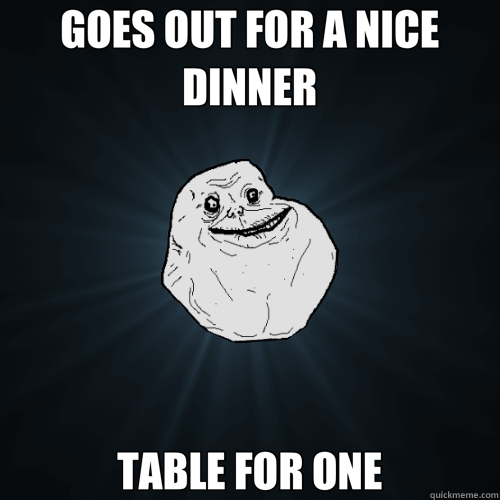 GOES OUT FOR A NICE DINNER TABLE FOR ONE  Forever Alone
