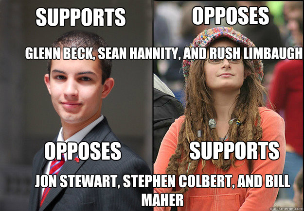 Supports Opposes  glenn beck, sean hannity, and rush limbaugh Opposes Supports jon stewart, stephen colbert, and bill maher - Supports Opposes  glenn beck, sean hannity, and rush limbaugh Opposes Supports jon stewart, stephen colbert, and bill maher  College Liberal Vs College Conservative