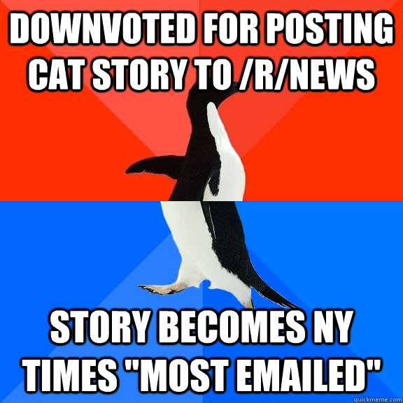 Downvoted for posting cat story to /r/news Story becomes NY Times 