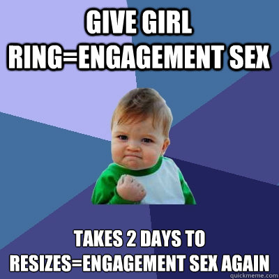 give girl ring=engagement sex takes 2 days to resizes=engagement sex again  Success Kid