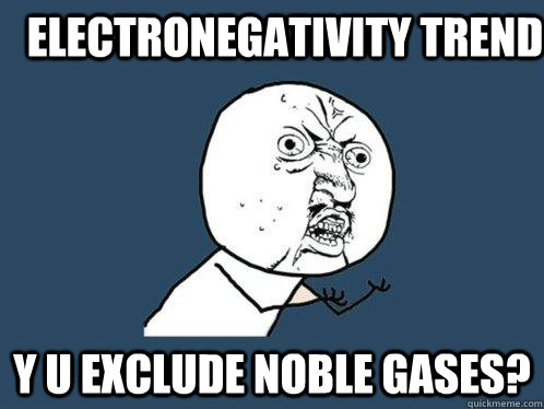 Electronegativity Trend Y u exclude noble gases?  Y U No