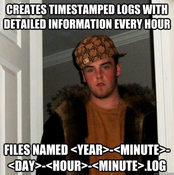 Creates timestamped logs with detailed information every hour Files named <year>-<minute>-<day>-<hour>-<minute>.log - Creates timestamped logs with detailed information every hour Files named <year>-<minute>-<day>-<hour>-<minute>.log  Scumbag Steve