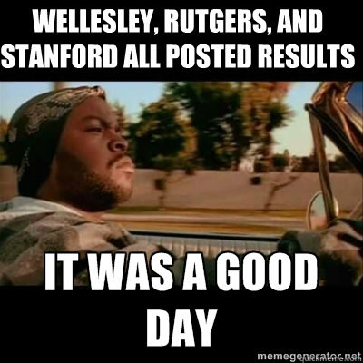Wellesley, Rutgers, and Stanford all posted results  ICECUBE