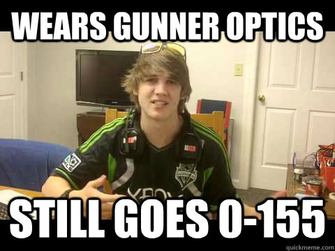 Wears Gunner Optics Still goes 0-155  