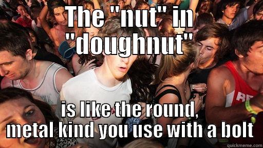 THE 