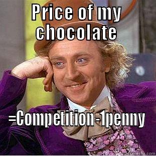 PRICE OF MY CHOCOLATE =COMPETITION-1PENNY Creepy Wonka
