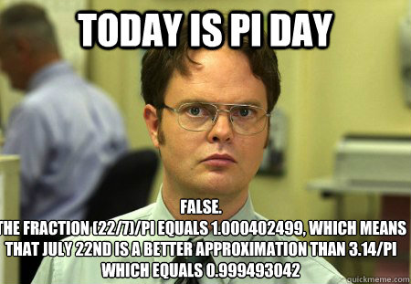 Today is pi day False.
The fraction (22/7)/pi equals 1.000402499, which means that July 22nd is a better approximation than 3.14/pi which equals 0.999493042  Schrute