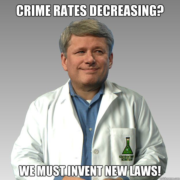 Crime rates decreasing? We must invent new laws!  