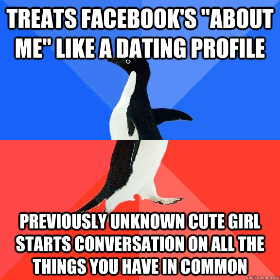 Treats Facebook's 