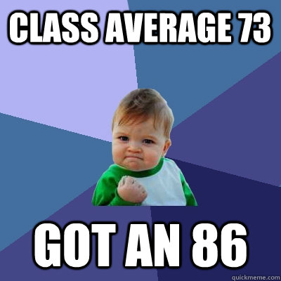 Class average 73 Got an 86  Success Kid