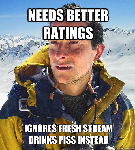Needs better ratings Ignores fresh stream
drinks piss instead - Needs better ratings Ignores fresh stream
drinks piss instead  Bear Grylls