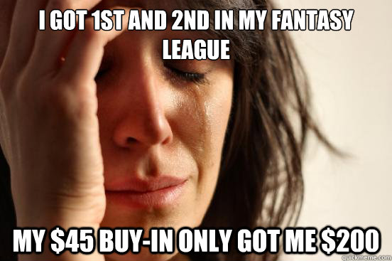 i got 1st and 2nd in my fantasy league my $45 buy-in only got me $200  First World Problems