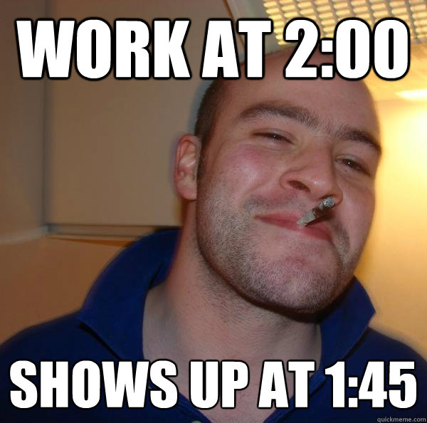 Work at 2:00 shows up at 1:45 - Work at 2:00 shows up at 1:45  Misc
