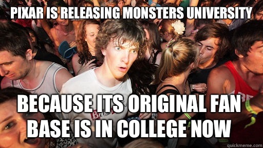 Pixar is releasing monsters university Because its original fan base is in college now  Sudden Clarity Clarence
