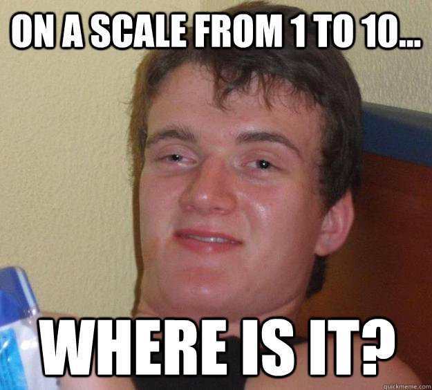 On a scale from 1 to 10... where is it?  10 Guy