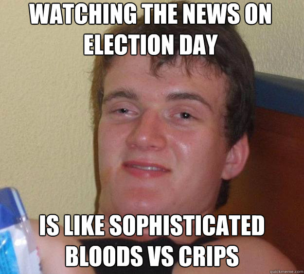 Watching the news on election day  Is like sophisticated bloods vs crips  - Watching the news on election day  Is like sophisticated bloods vs crips   10 Guy