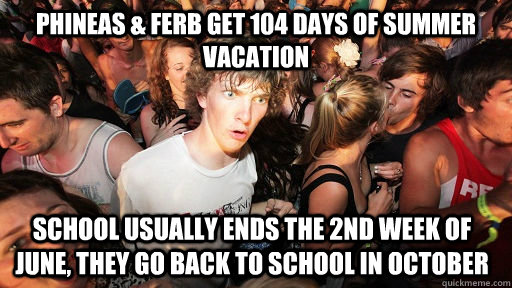 Phineas & Ferb get 104 days of summer vacation School usually ends the 2nd week of June, they go back to school in october  Sudden Clarity Clarence