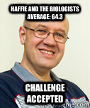 Haffie and the biologists average: 64.3 Challenge Accepted  Zaney Zinke