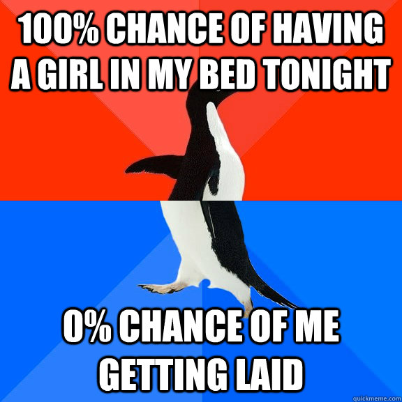 100% chance of having a girl in my bed tonight 0% chance of me getting laid   Socially Awesome Awkward Penguin