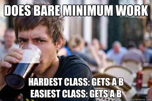 Does bare minimum work Hardest class: gets a b
Easiest class: gets a b - Does bare minimum work Hardest class: gets a b
Easiest class: gets a b  Lazy College Senior