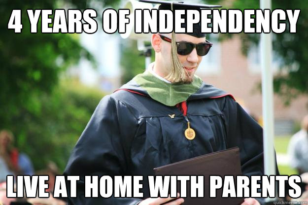 4 years of independency  live at home with parents - 4 years of independency  live at home with parents  New College Graduate