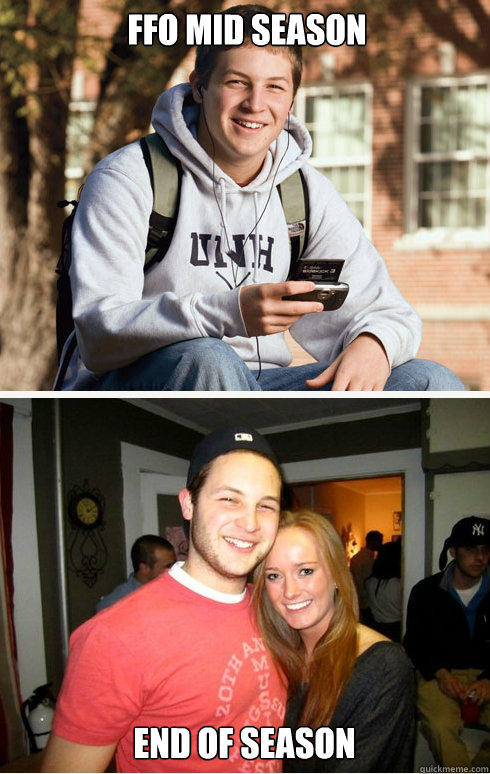 ffo mid season  end of season  1 month later