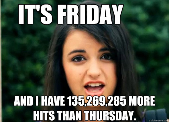 It's Friday and i have 135,269,285 more hits than thursday.  