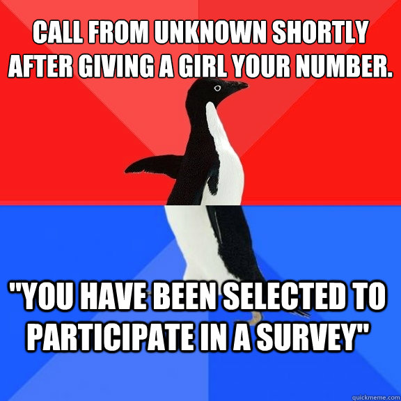 Call from unknown shortly after giving a girl your number. 
