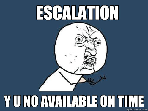 Escalation y u no available on time - Escalation y u no available on time  Y U No