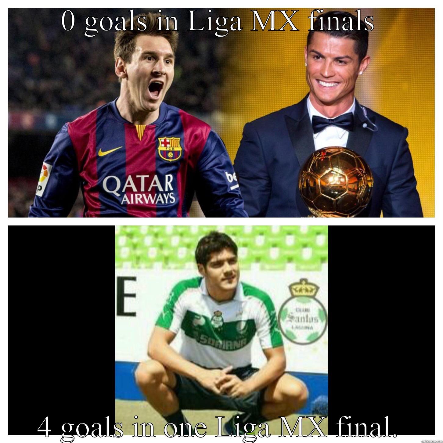 0 GOALS IN LIGA MX FINALS 4 GOALS IN ONE LIGA MX FINAL. Success Kid