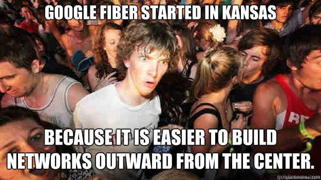 Google Fiber started in Kansas Because it is easier to build networks outward from the center.  Sudden Clarity Clarence