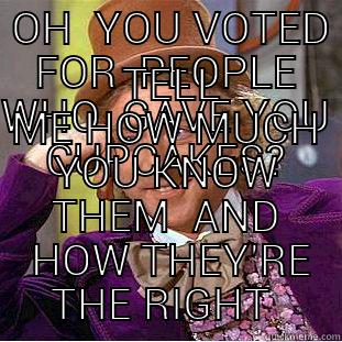  OH  YOU VOTED FOR  PEOPLE WHO  GAVE YOU CUPCAKES?  TELL ME HOW MUCH YOU KNOW THEM  AND  HOW THEY'RE THE RIGHT CANDIDATE Condescending Wonka