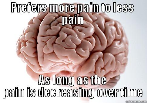 PREFERS MORE PAIN TO LESS PAIN AS LONG AS THE PAIN IS DECREASING OVER TIME Scumbag Brain