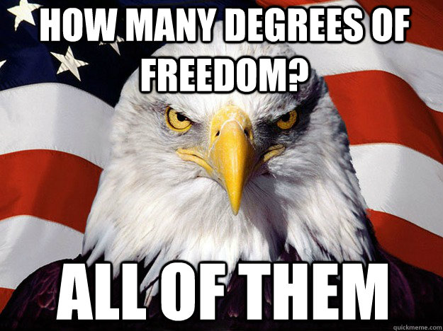 How many degrees of freedom? all of them  Patriotic Eagle