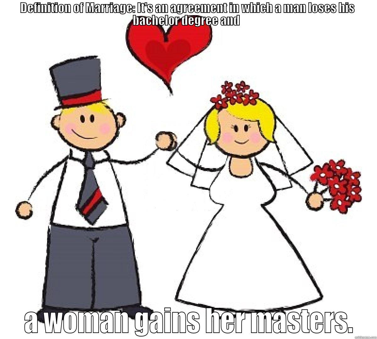 DEFINITION OF MARRIAGE: IT'S AN AGREEMENT IN WHICH A MAN LOSES HIS BACHELOR DEGREE AND   A WOMAN GAINS HER MASTERS. Misc