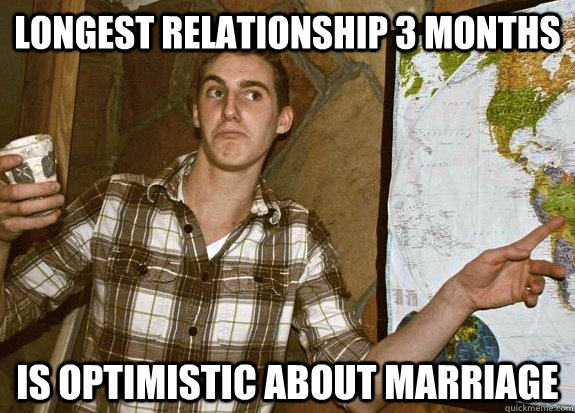 Longest relationship 3 months Is optimistic about marriage  Emotionally Oblivious Mike