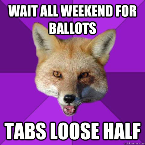 Wait all weekend for ballots tabs loose half  Forensics Fox