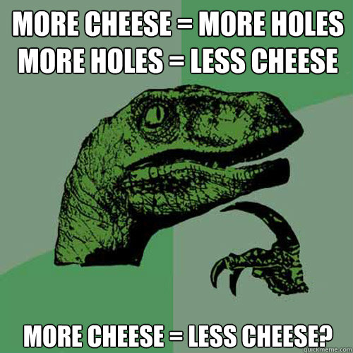 more cheese = more holes
more holes = less cheese more cheese = less cheese?  Philosoraptor