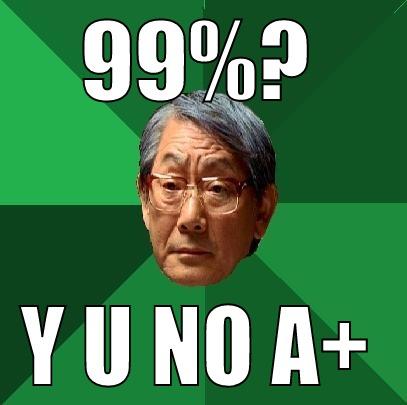 99%? Y U NO A+ High Expectations Asian Father