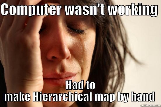 COMPUTER WASN'T WORKING   HAD TO MAKE HIERARCHICAL MAP BY HAND First World Problems