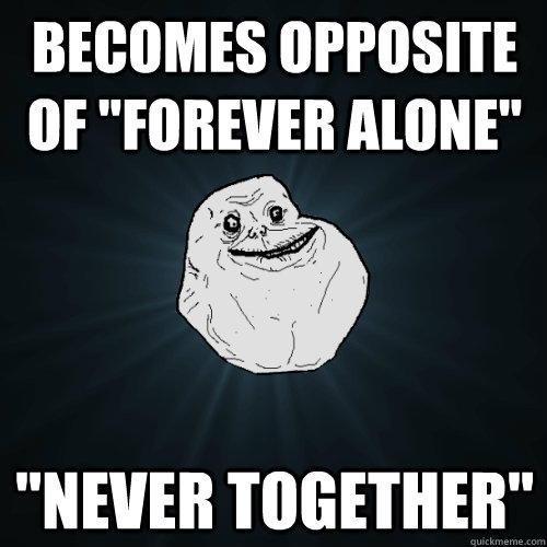 becomes opposite of 