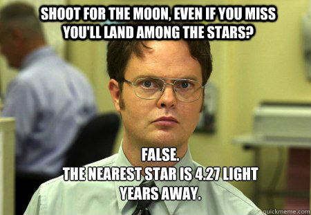 SHOOT FOR THE MOON, EVEN IF YOU MISS YOU'LL LAND AMONG THE STARS? FALSE.  
THE NEAREST STAR IS 4.27 LIGHT YEARS AWAY.  Schrute