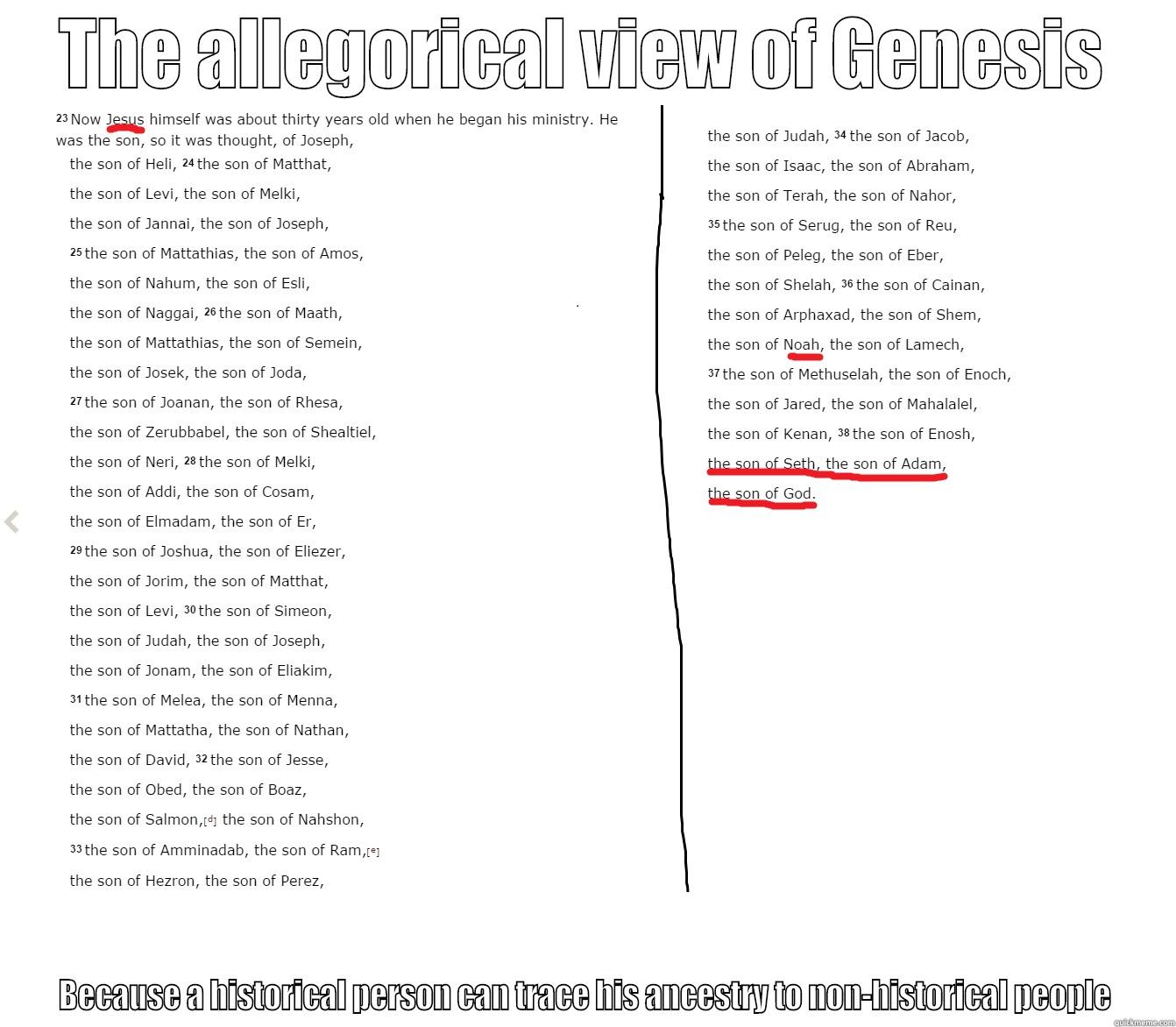 THE ALLEGORICAL VIEW OF GENESIS BECAUSE A HISTORICAL PERSON CAN TRACE HIS ANCESTRY TO NON-HISTORICAL PEOPLE Misc