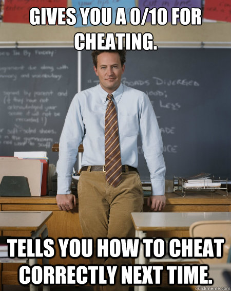 Gives you a 0/10 for cheating. Tells you how to cheat correctly next time.   Good Teacher