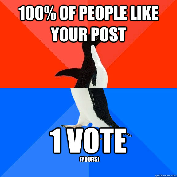 100% of people like your post 1 vote (yours)  Socially Awesome Awkward Penguin