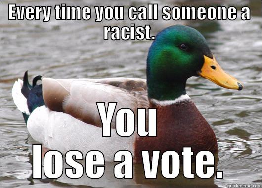Shaming isn't working - EVERY TIME YOU CALL SOMEONE A RACIST. YOU LOSE A VOTE. Actual Advice Mallard