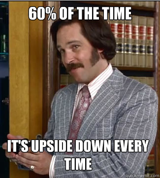 60% of the time It's upside down every time  Sex Panther