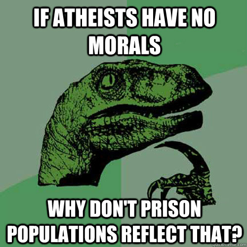 If atheists have no morals Why don't prison populations reflect that?  Philosoraptor